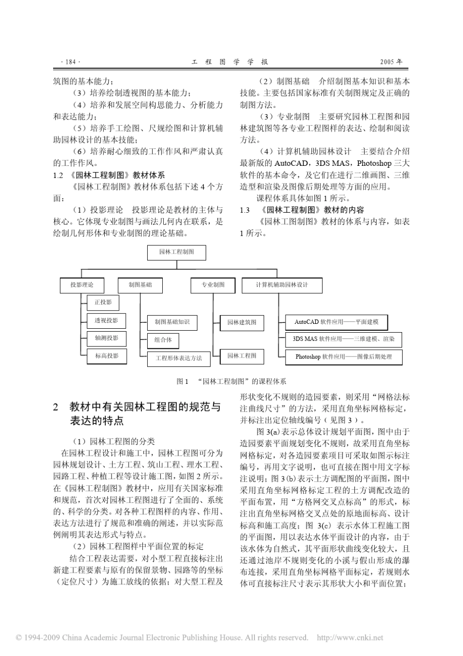 园林工程制图_第2页