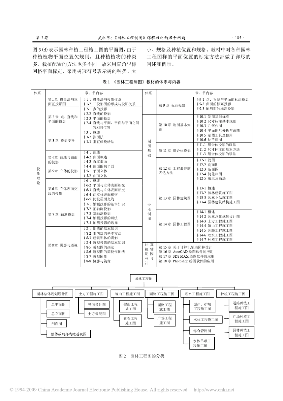 园林工程制图_第3页
