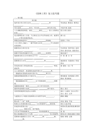 园林工程复习思考题