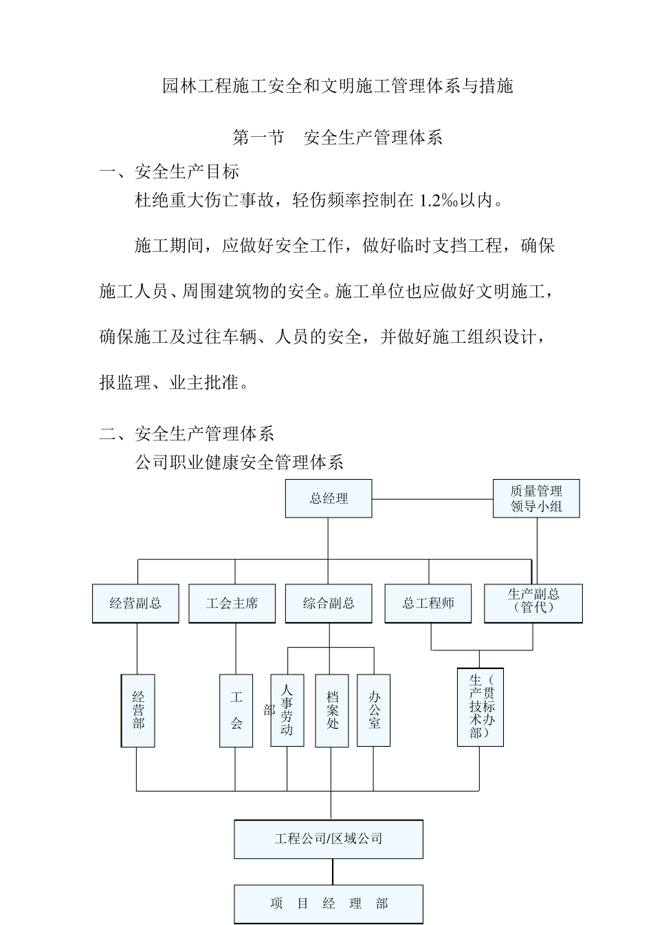 园林工程施工安全和文明施工管理体系与措施_第1页