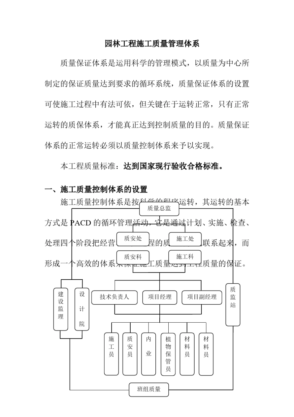 园林工程施工质量管理体系_第1页