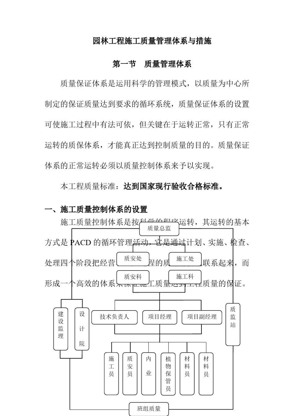 园林工程施工质量管理体系与措施_第1页