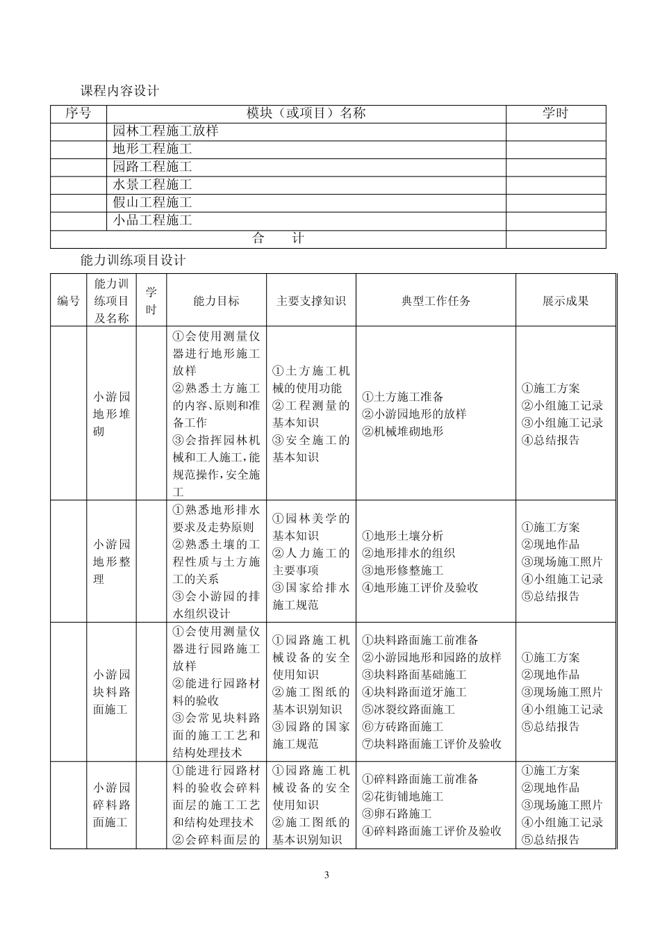 园林工程课程整体教学设计_第3页