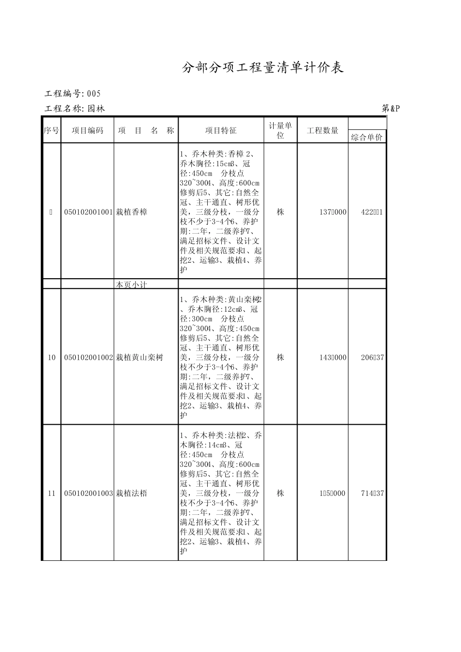 园林工程造价表_第2页