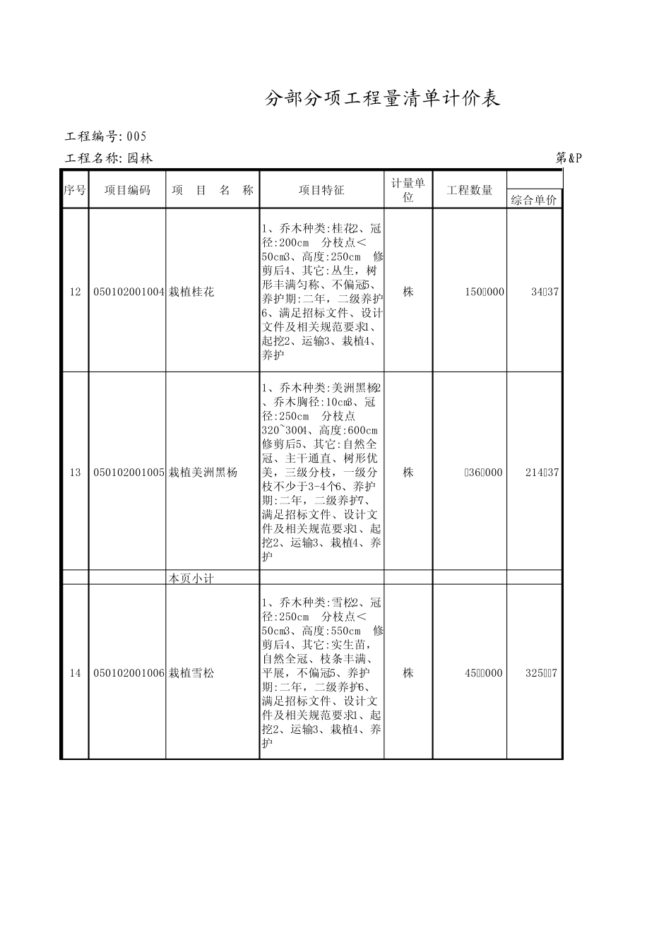园林工程造价表_第3页