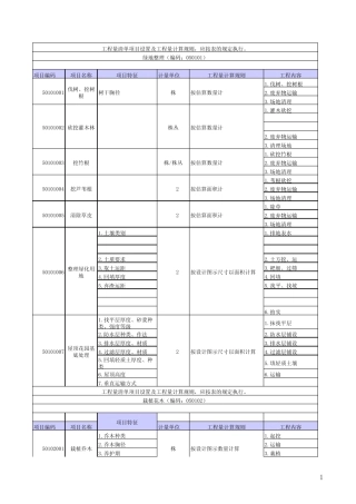 园林工程量计算规则