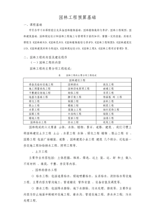 园林工程预算基础