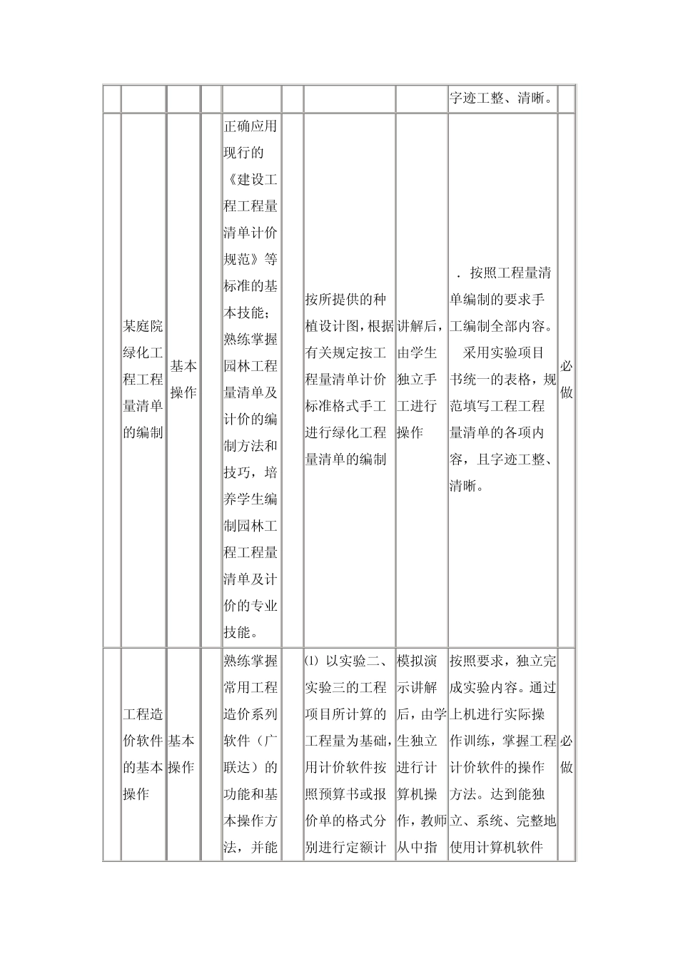 园林工程预算实验教学大纲_第3页