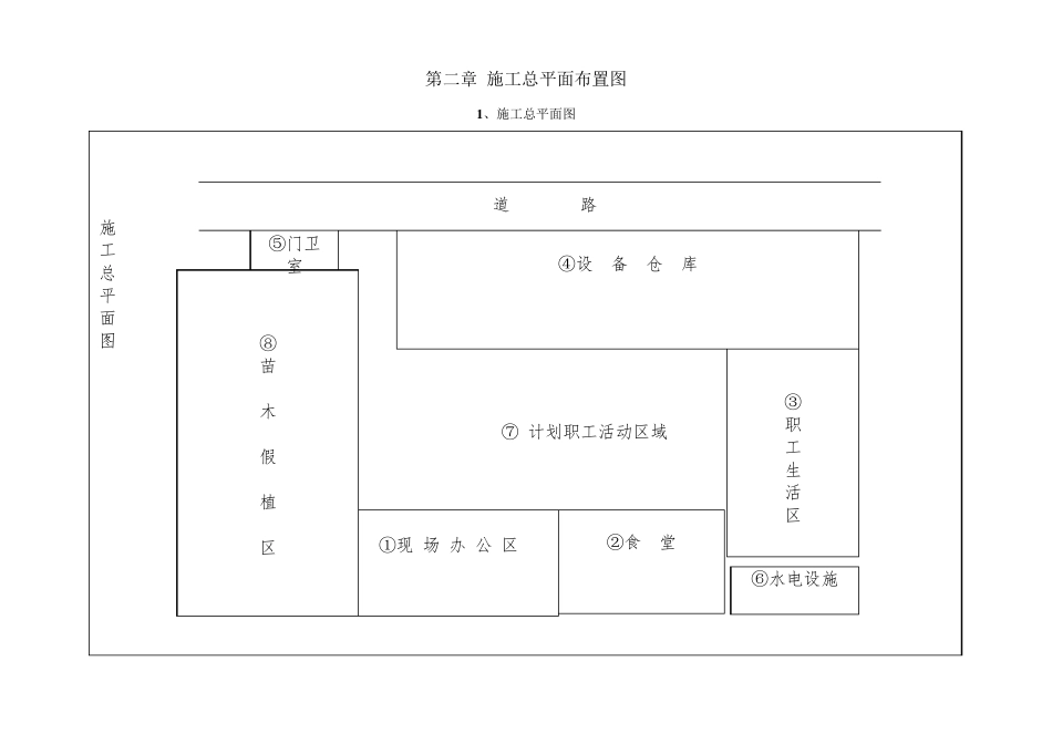 园林施工组织设计_第3页