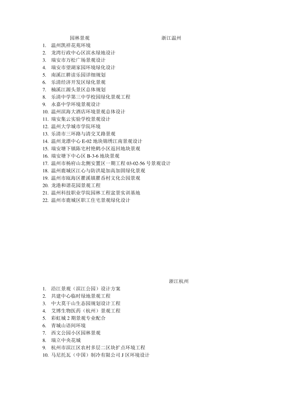 园林景观业绩整合表_第1页