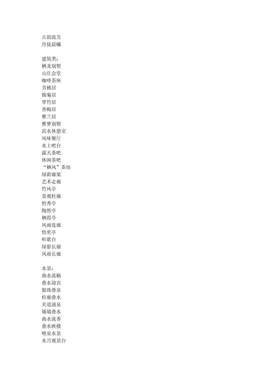 园林景观取名命名_第3页