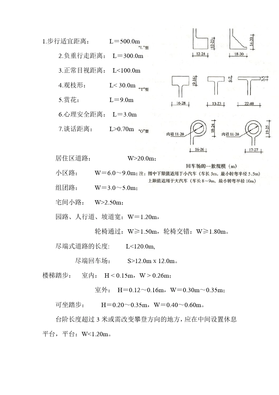 园林景观尺寸_第1页