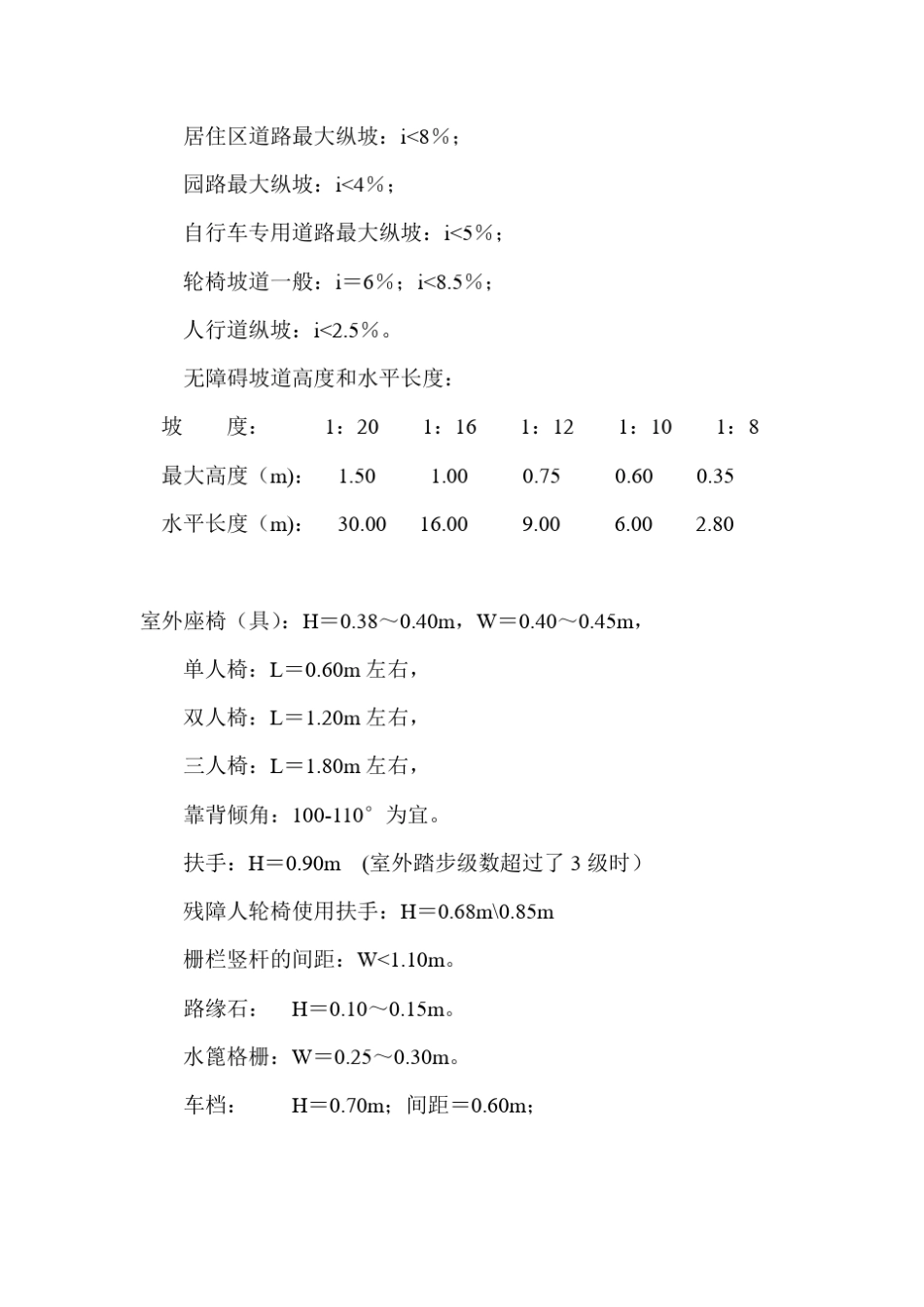 园林景观尺寸_第2页