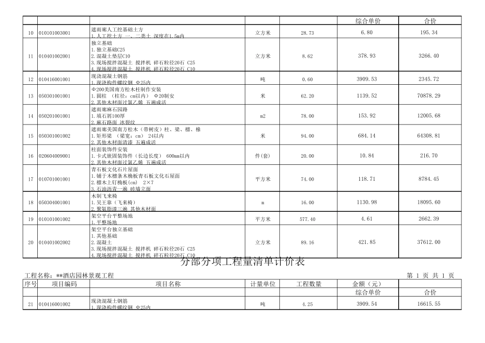 园林景观工程量清单_第2页