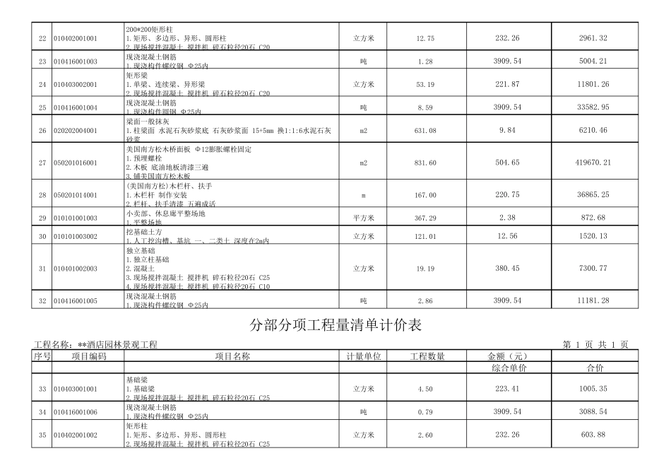 园林景观工程量清单_第3页