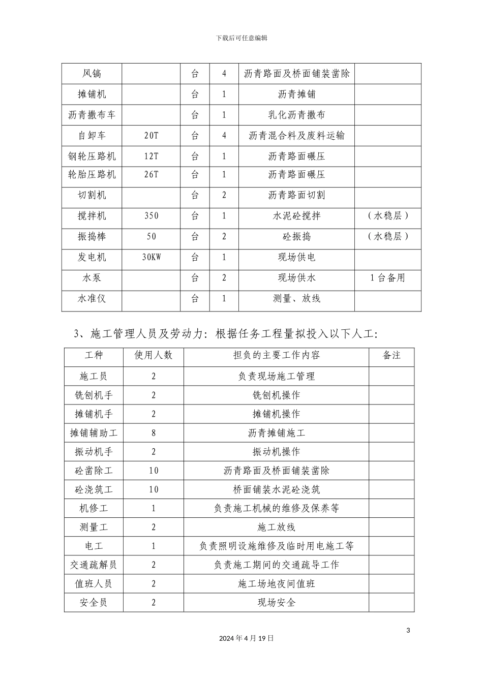 路面铣刨摊铺施工组织设计_第3页