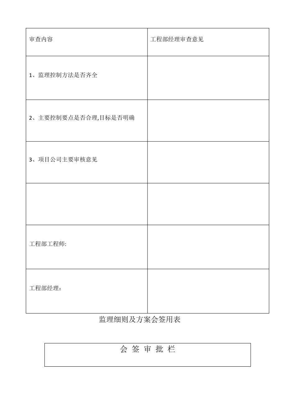 园林景观绿化工程监理实施细则_第2页