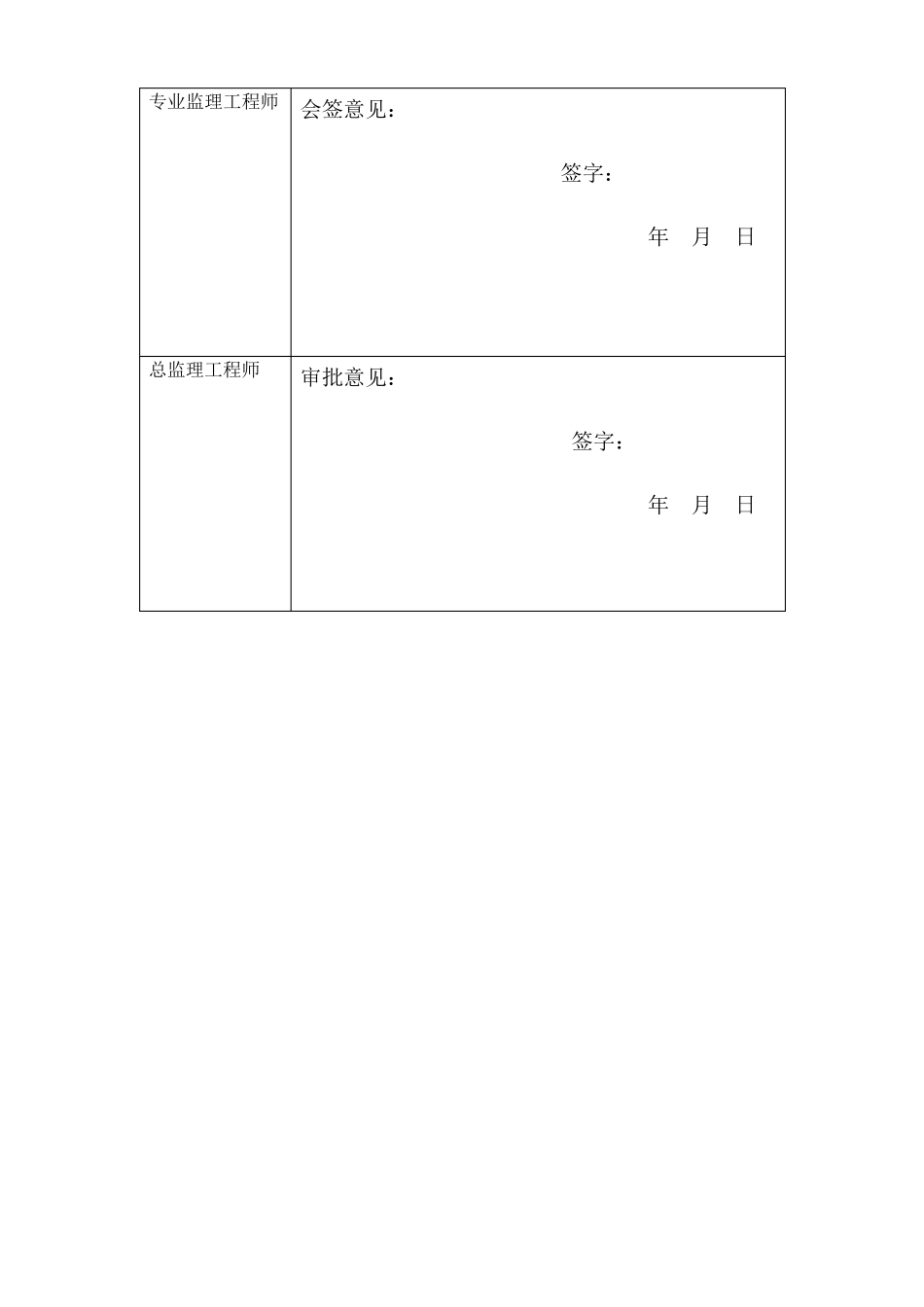园林景观绿化工程监理实施细则_第3页