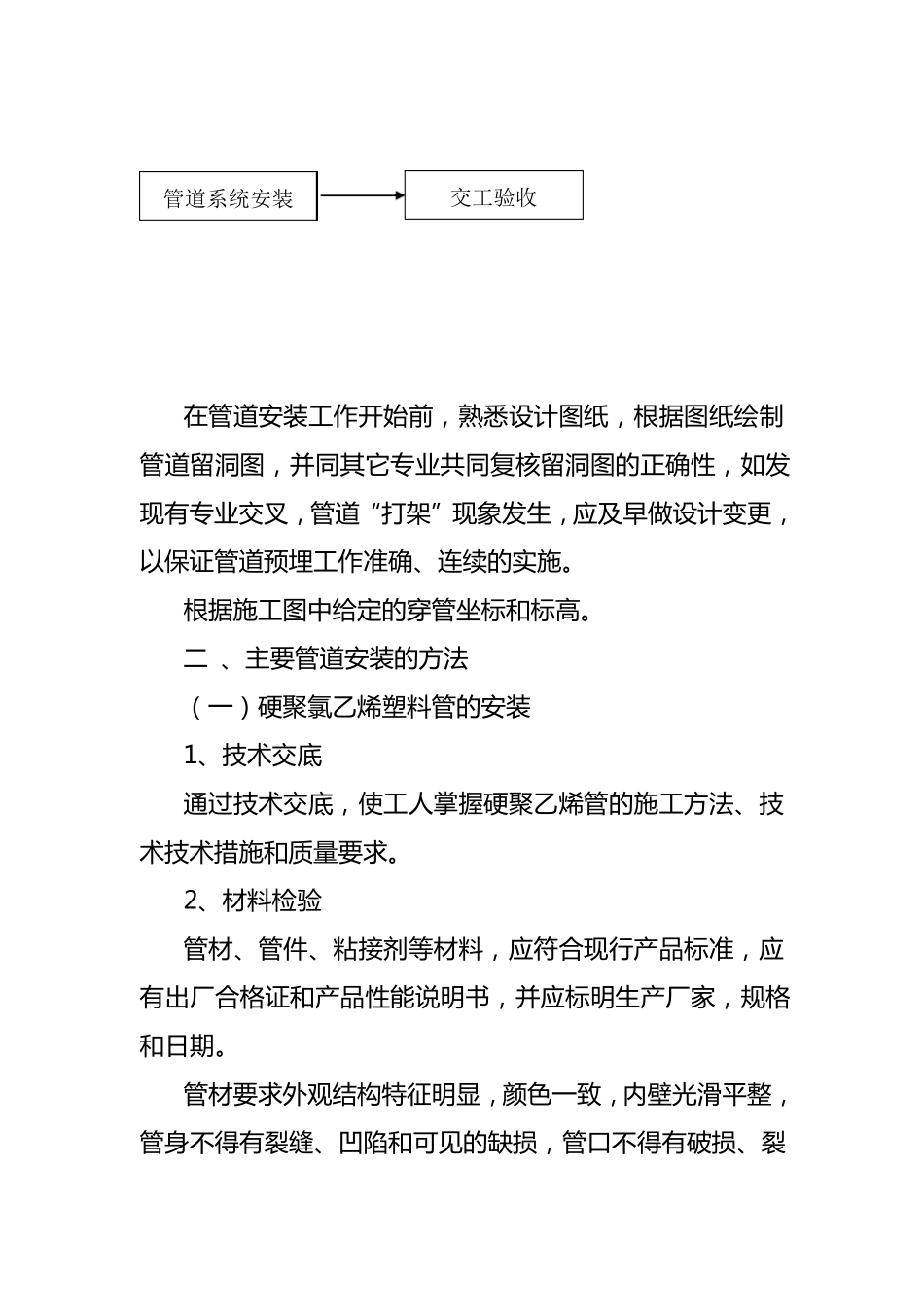 园林景观绿化给排水工程施工方案_第2页