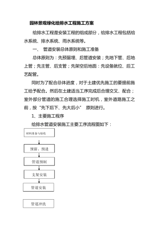 园林景观绿化给排水工程施工方案