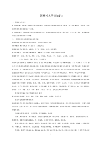 园林树木基础知识