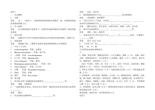 园林树木学五套试题及答案