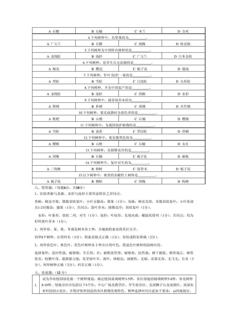 园林树木学试题(华中农业大学两套及答案_第2页