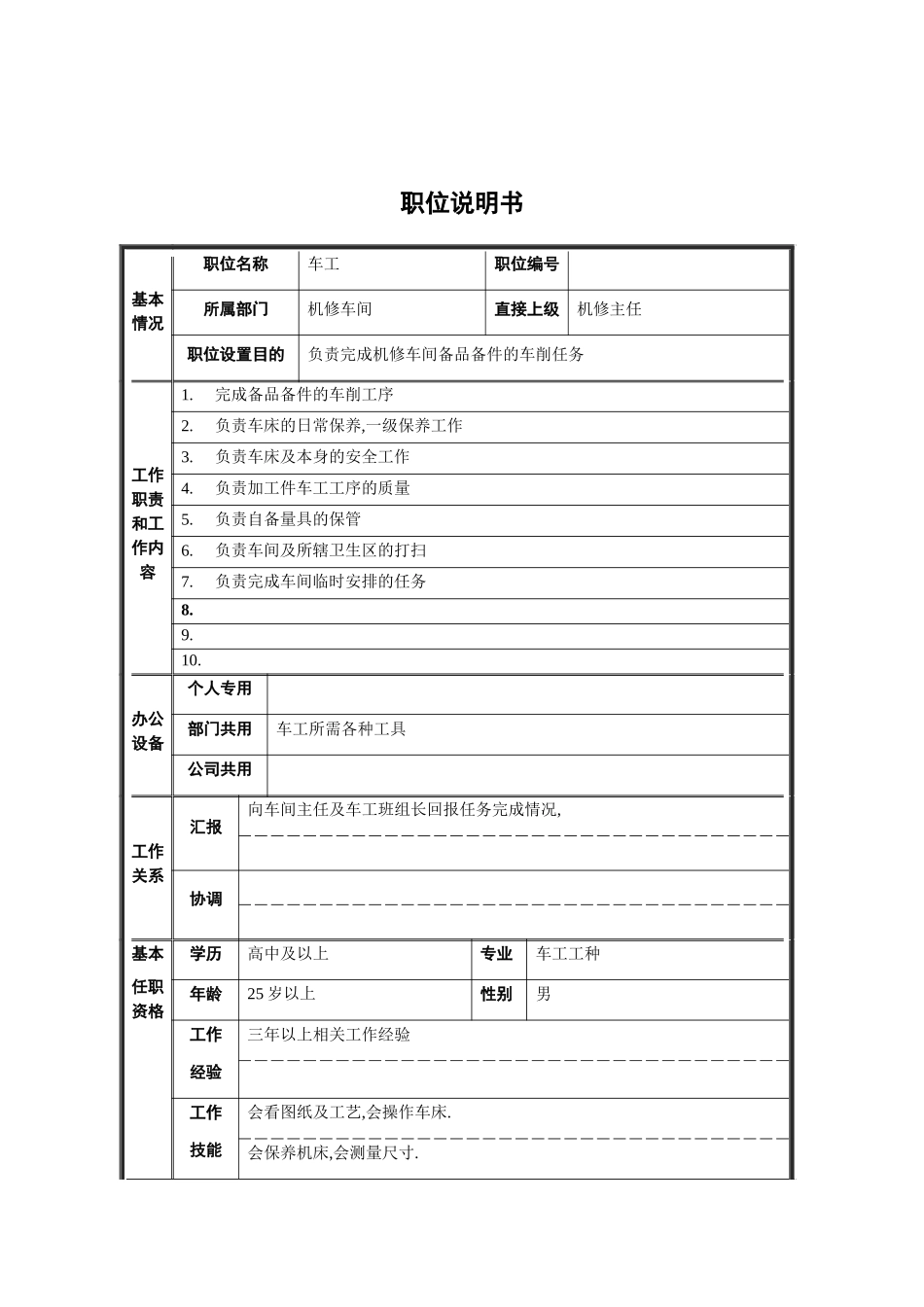 车工职位说明书模板_第2页