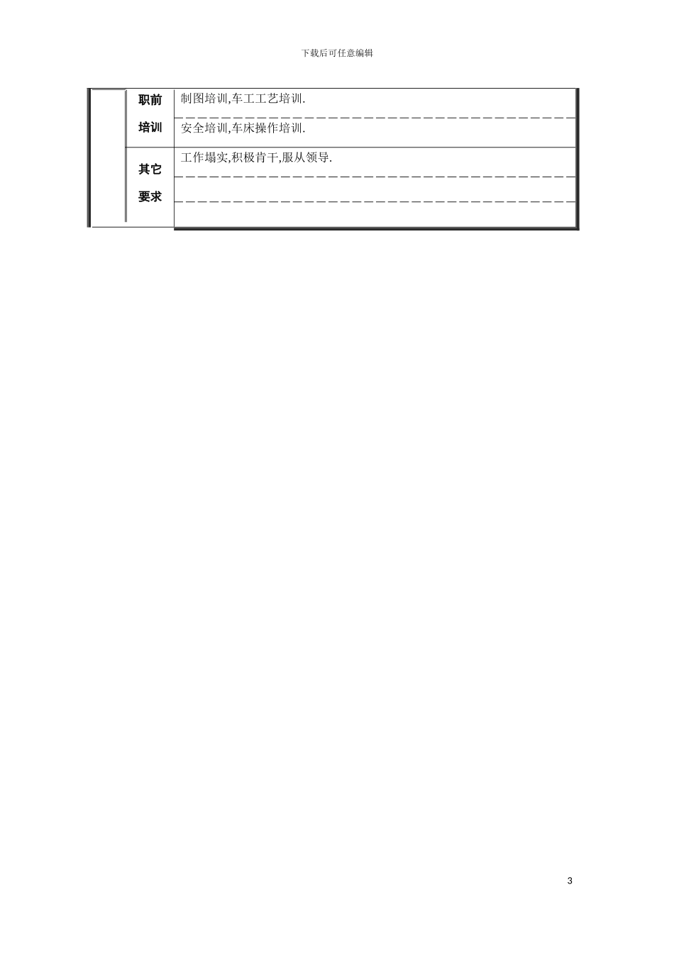 车工职位说明书模板_第3页