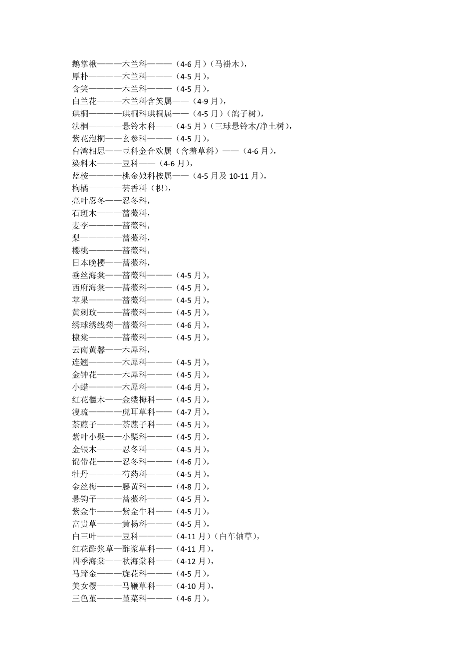 园林树木花期一览表_第2页