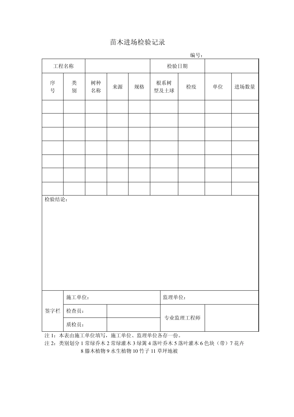 园林检验批1_第2页