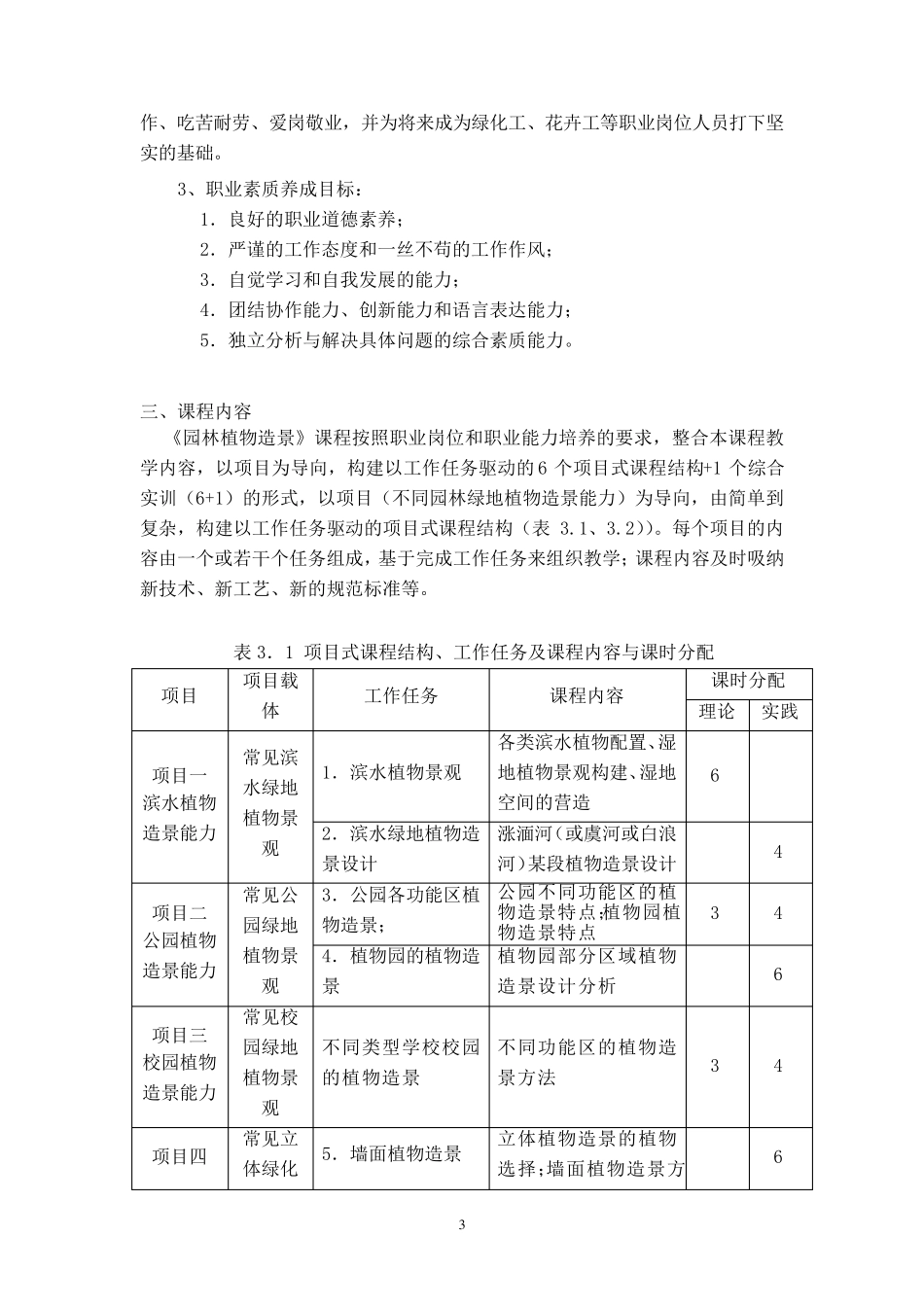 园林植物造景课程标准_第3页