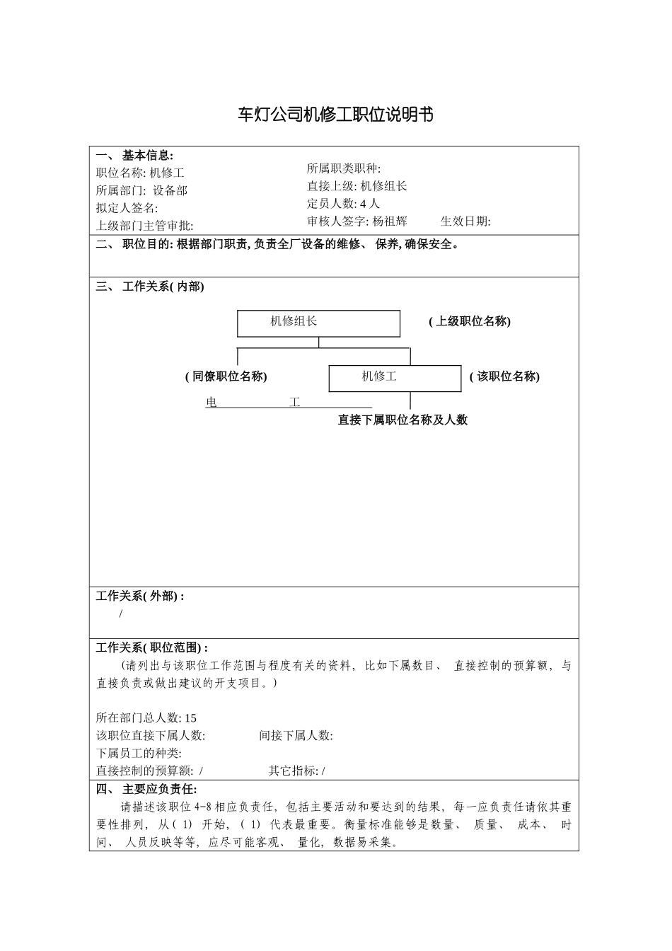 车灯公司机修工岗位说明书模板_第2页