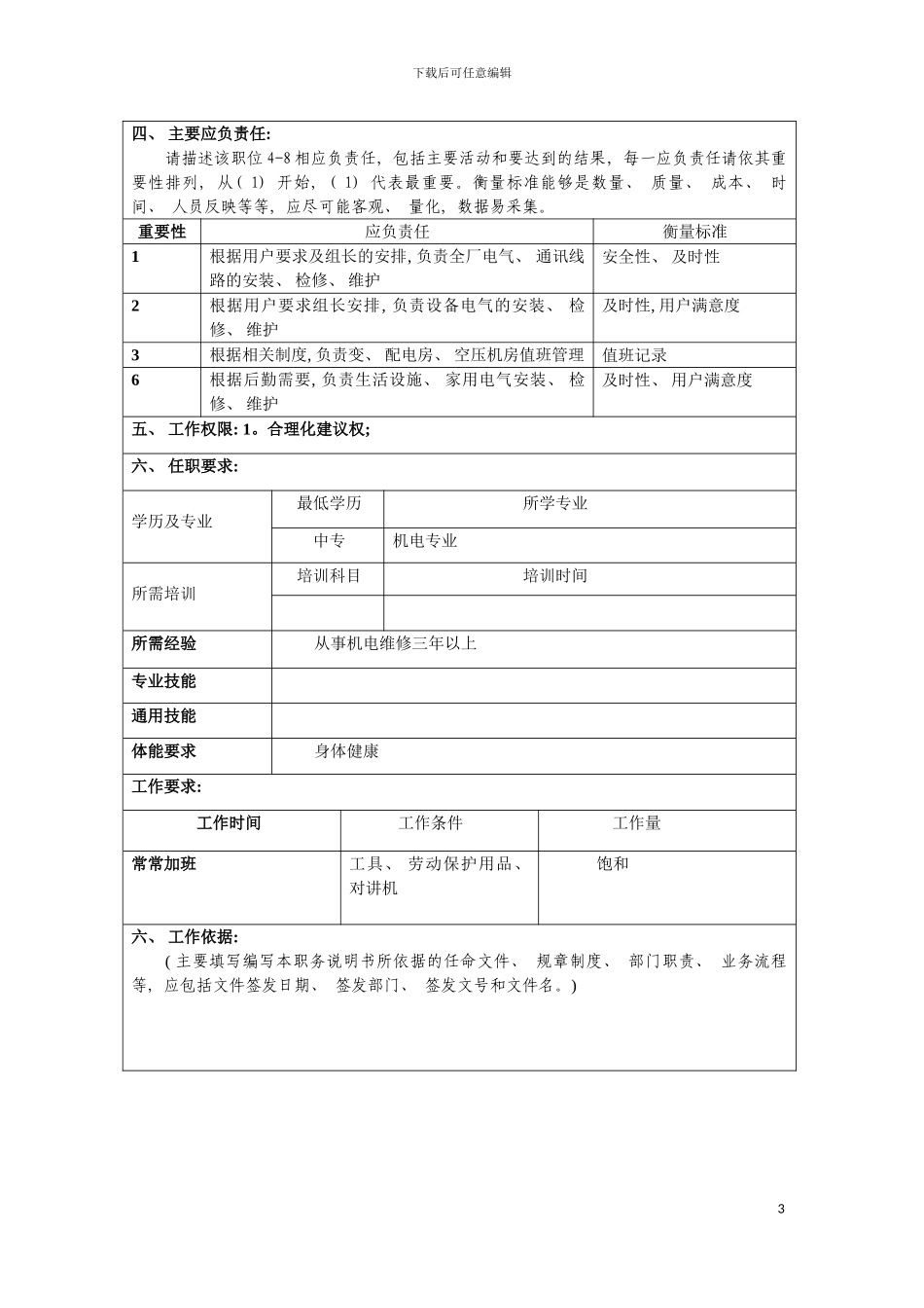 车灯公司电工岗位说明书模板_第3页