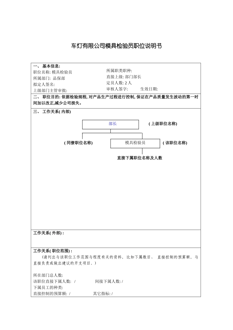 车灯有限公司模具检验员职位说明书模板_第2页