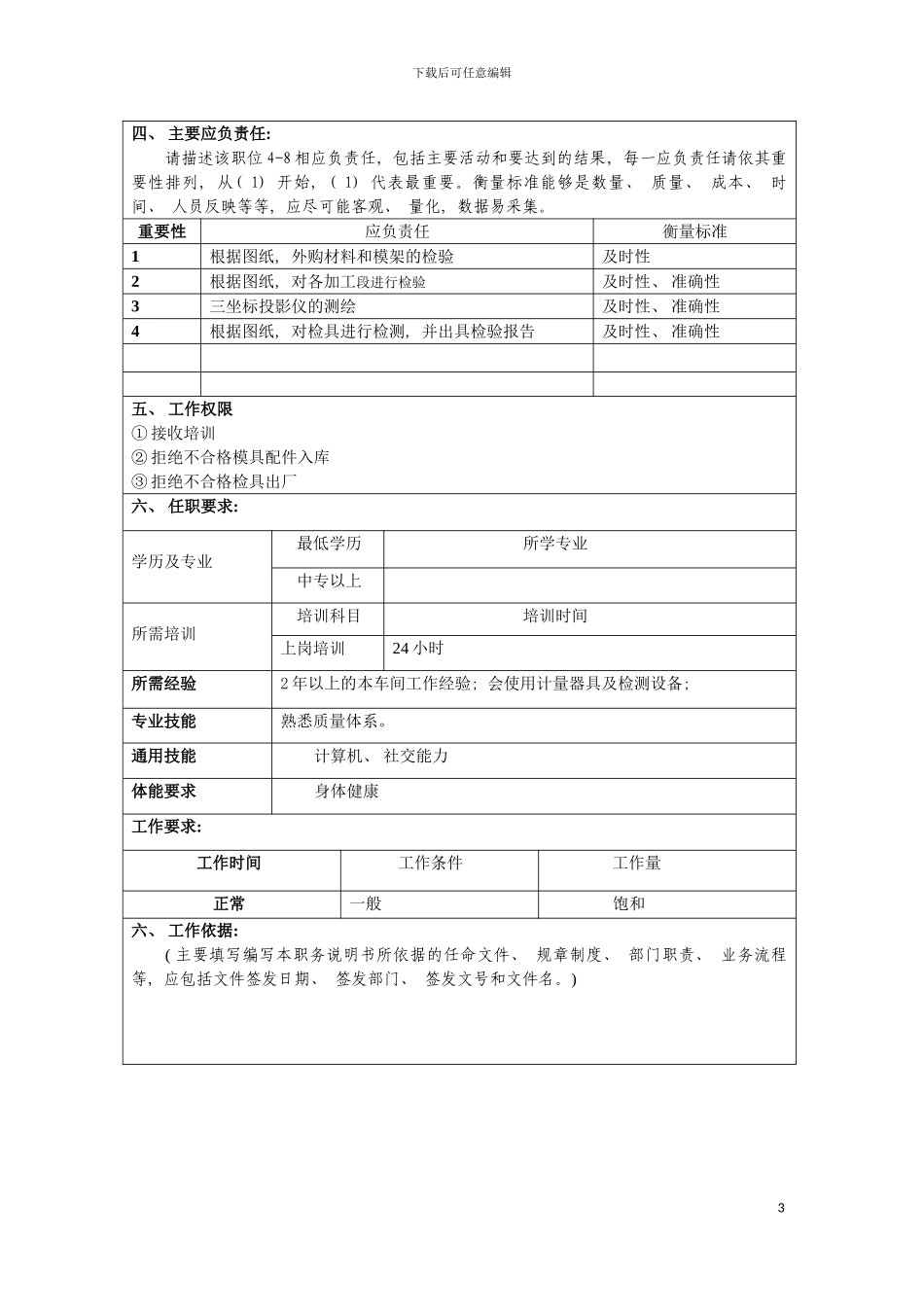 车灯有限公司模具检验员职位说明书模板_第3页