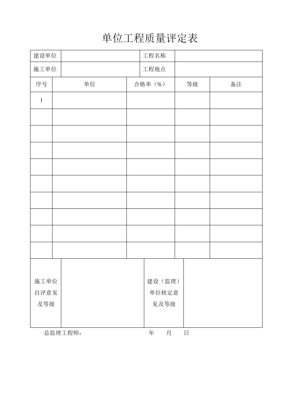园林绿化、广场报验资料_第3页