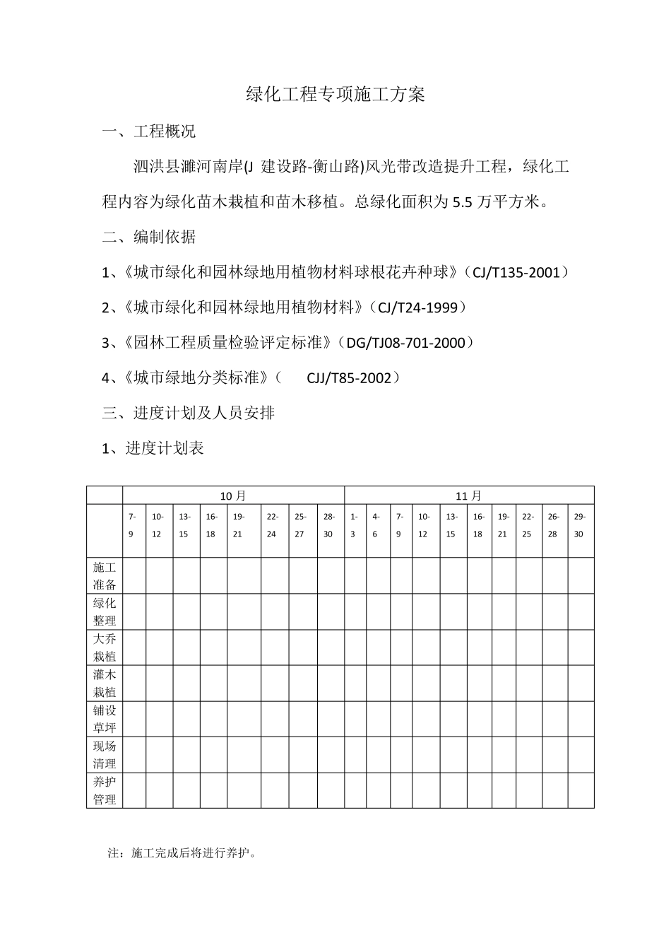 园林绿化专项施工方案_第2页