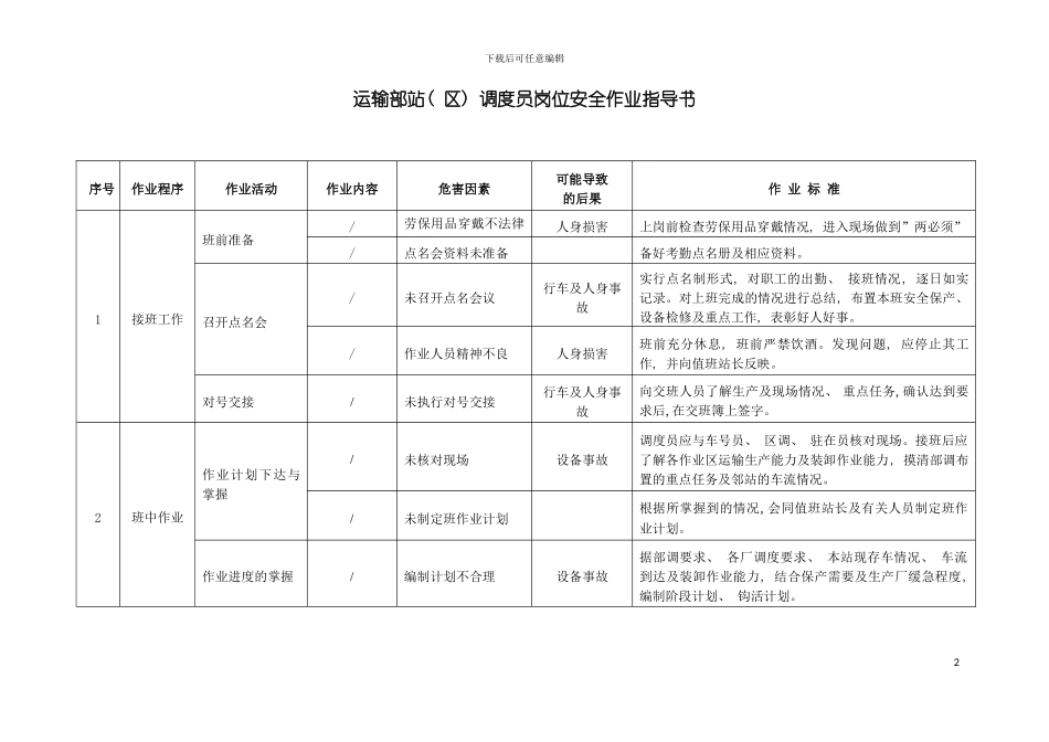 车站岗位安全作业指导书模板_第2页