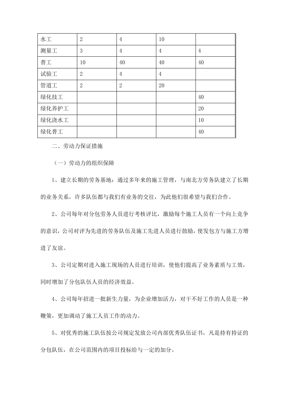 园林绿化劳动力安排_第2页