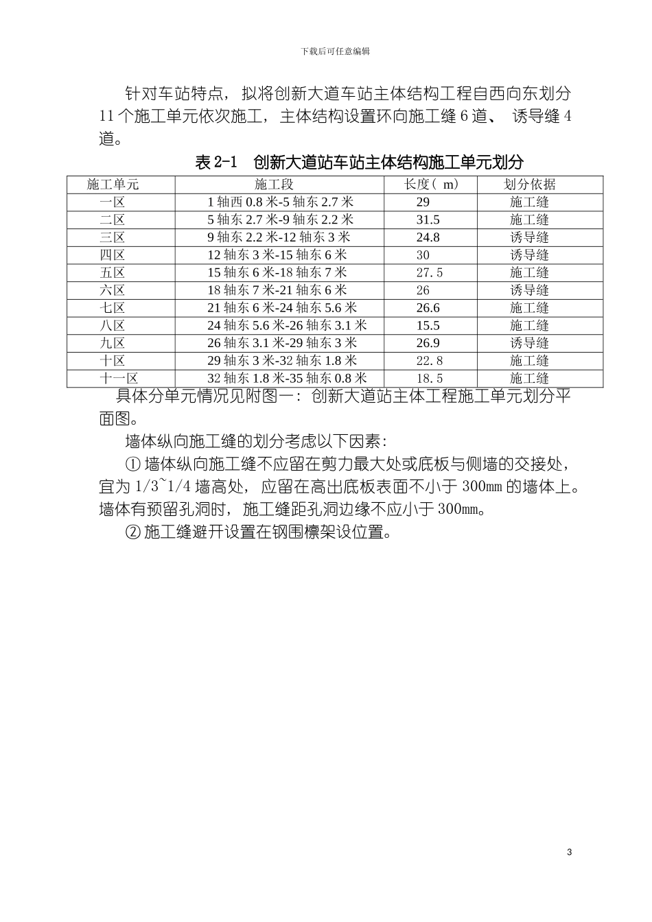 车站结构施工作业指导书模板_第3页