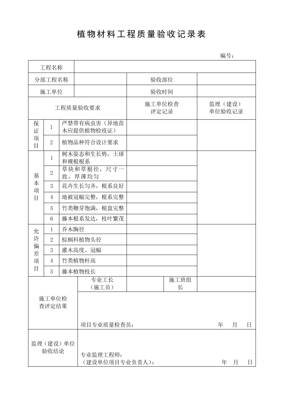 园林绿化工程分部分项验收记录表(10个)_第2页