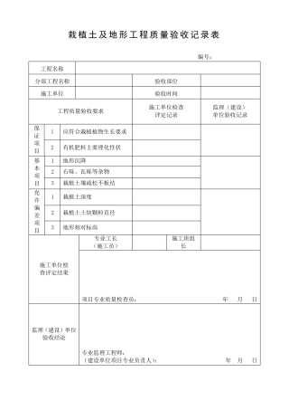 园林绿化工程分部分项验收记录表(10个)