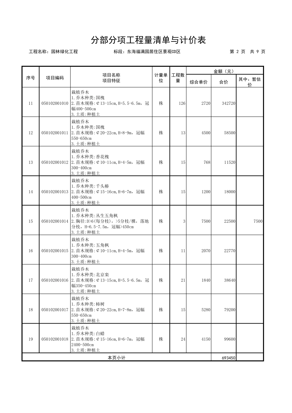 园林绿化工程报价单_第2页