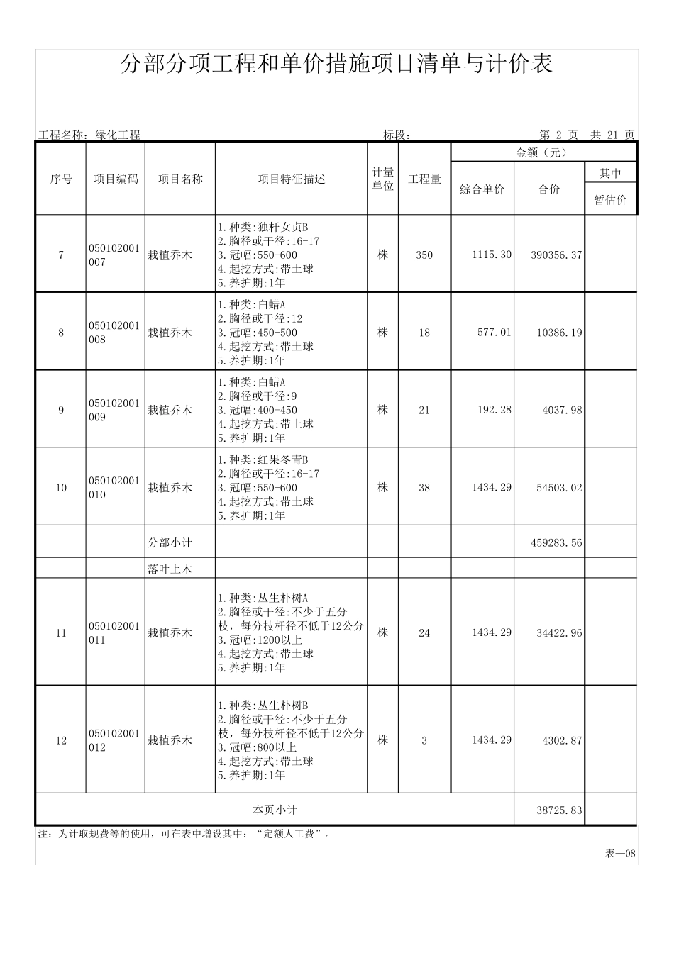园林绿化工程报价清单xlsx_第2页