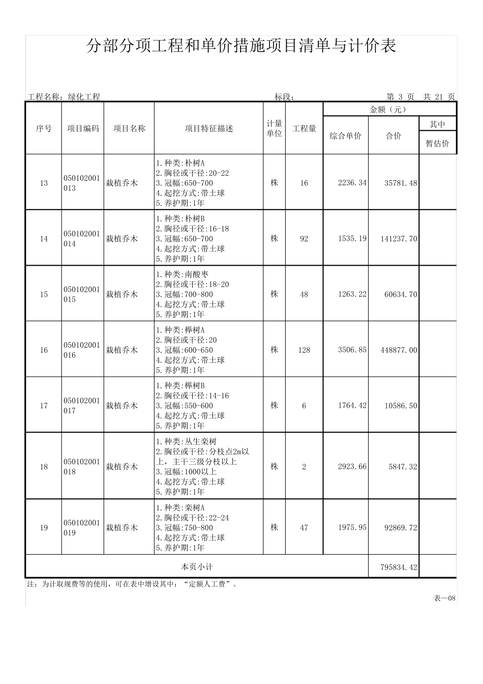 园林绿化工程报价清单xlsx_第3页