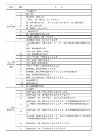 园林绿化工程施工资料目录