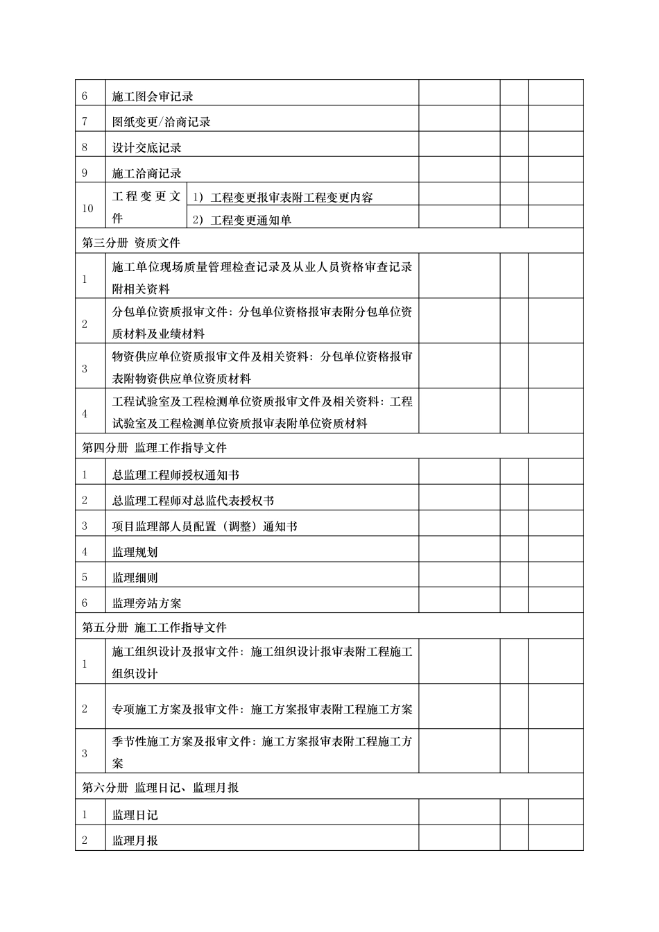 园林绿化工程竣工资料归档目录大全_第2页