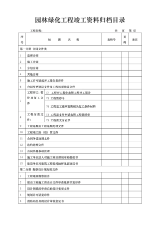 园林绿化工程竣工资料归档目录大全