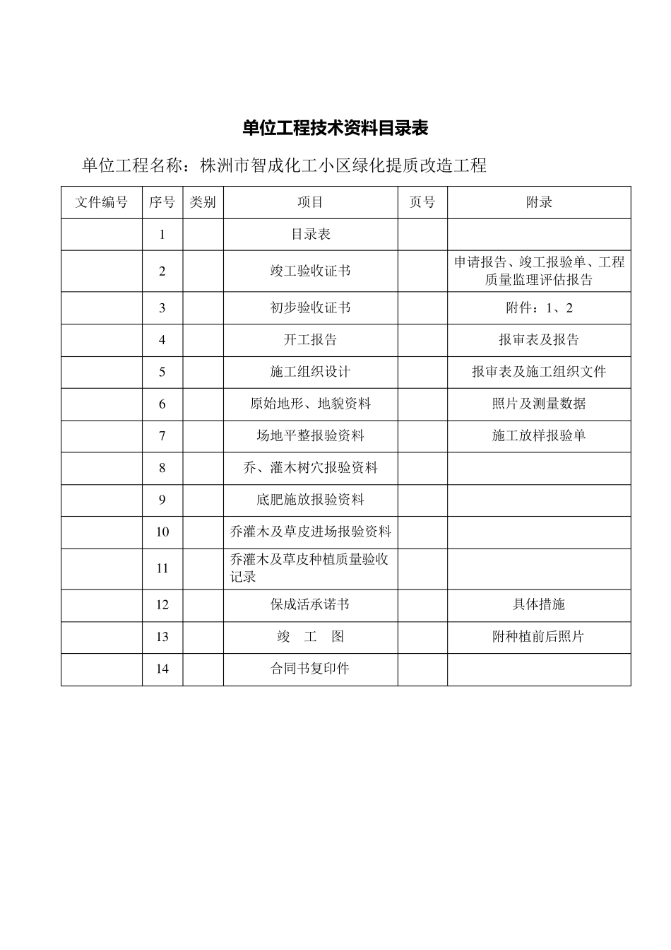 园林绿化工程竣工验收资料_第2页